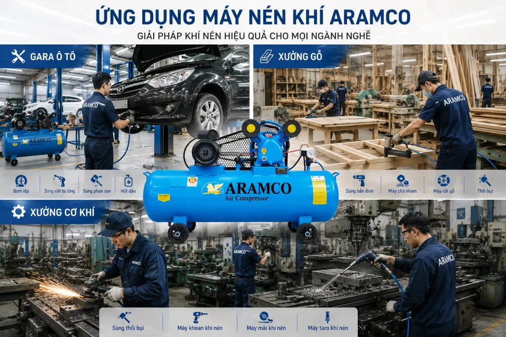 Máy nén khí 120L được ứng dụng rộng rãi trong nhiều ngành nghề