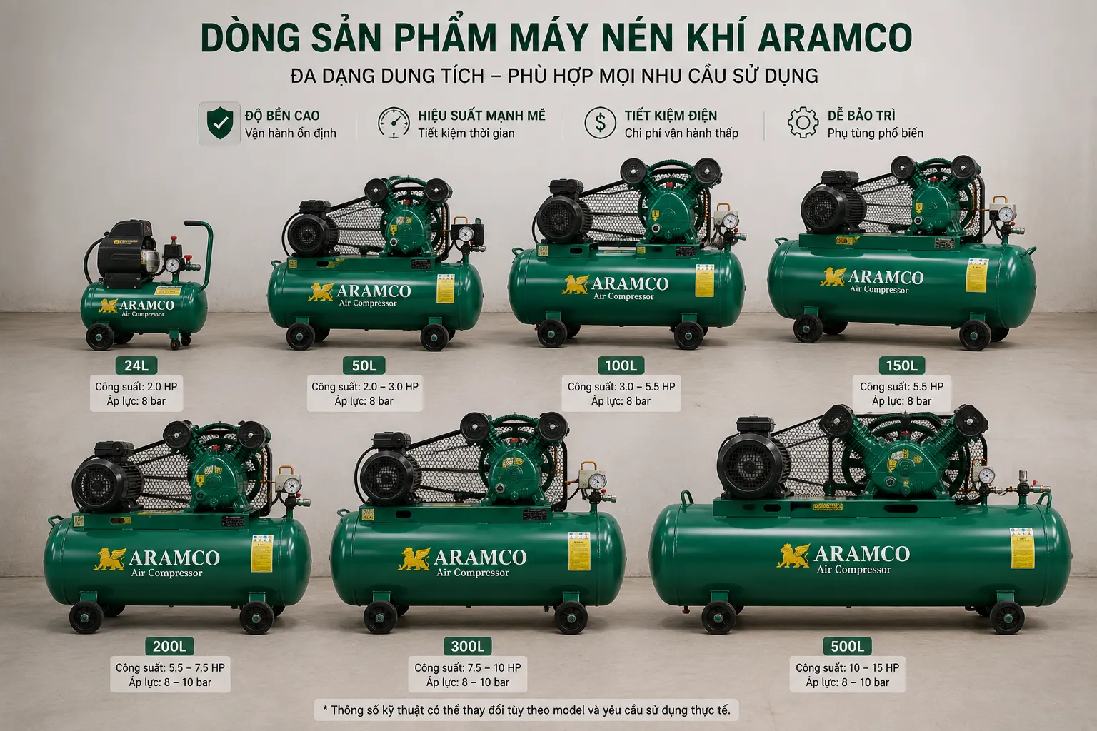 Lựa chọn công suất và dung tích bình chứa phù hợp với nhu cầu sử dụng.