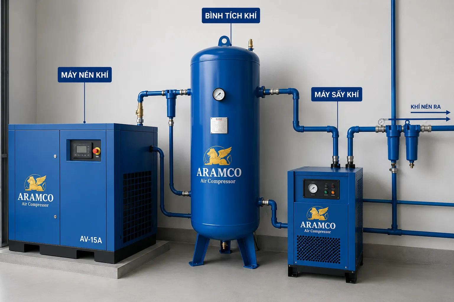 Lắp đặt bình tích khí 300L đúng kỹ thuật giúp hệ thống vận hành an toàn và hiệu quả.