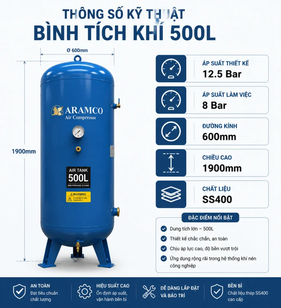 Thông số kỹ thuật bình tích khí 500L Aramco tiêu chuẩn 12.5 bar, vật liệu SS400 chịu áp lực cao