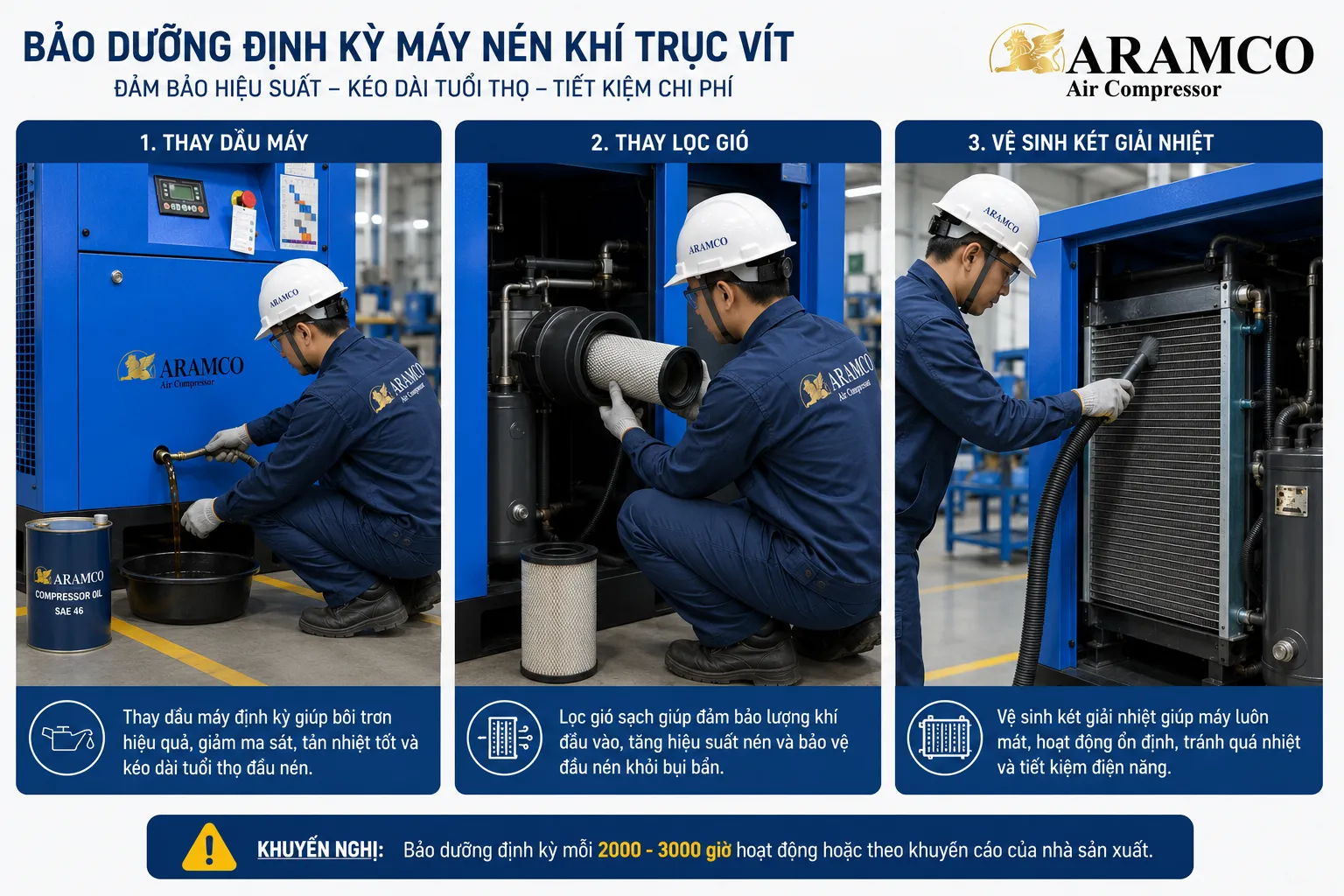 Kỹ thuật viên thao tác trên bảng điều khiển máy