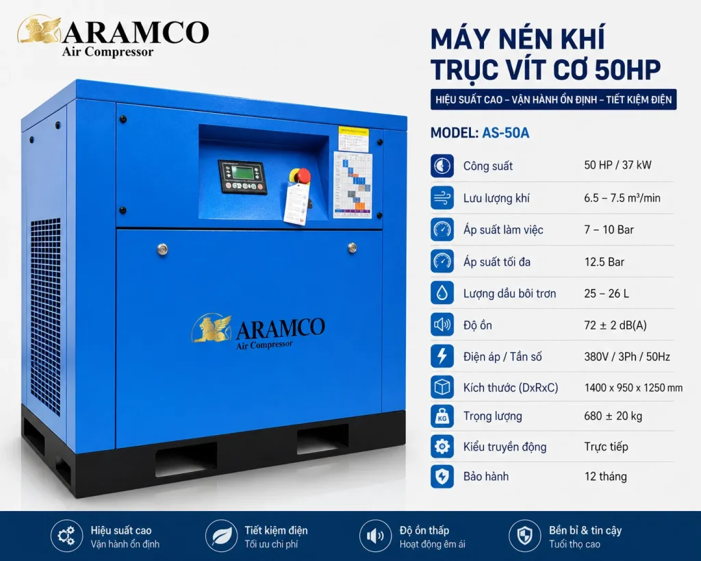 Top Máy Khí Nén Công Nghiệp Đáng Mua Nhất Hiện Nay 7 Máy Khí Nén công suất lớn đáp ứng nhu cầu vận hành liên tục 24/7.