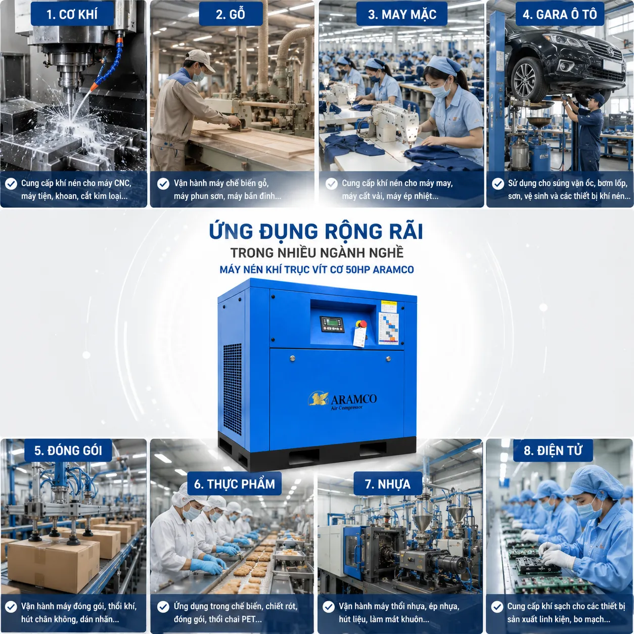 Máy nén khí trục vít 50HP được ứng dụng trong nhiều ngành công nghiệp