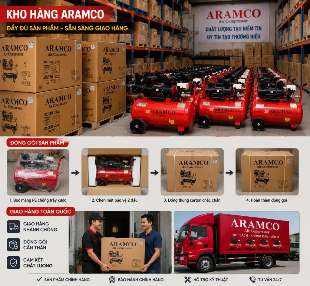 Máy nén khí Aramco JC1280 - 25L chính hãng, đầy đủ bảo hành và phụ kiện