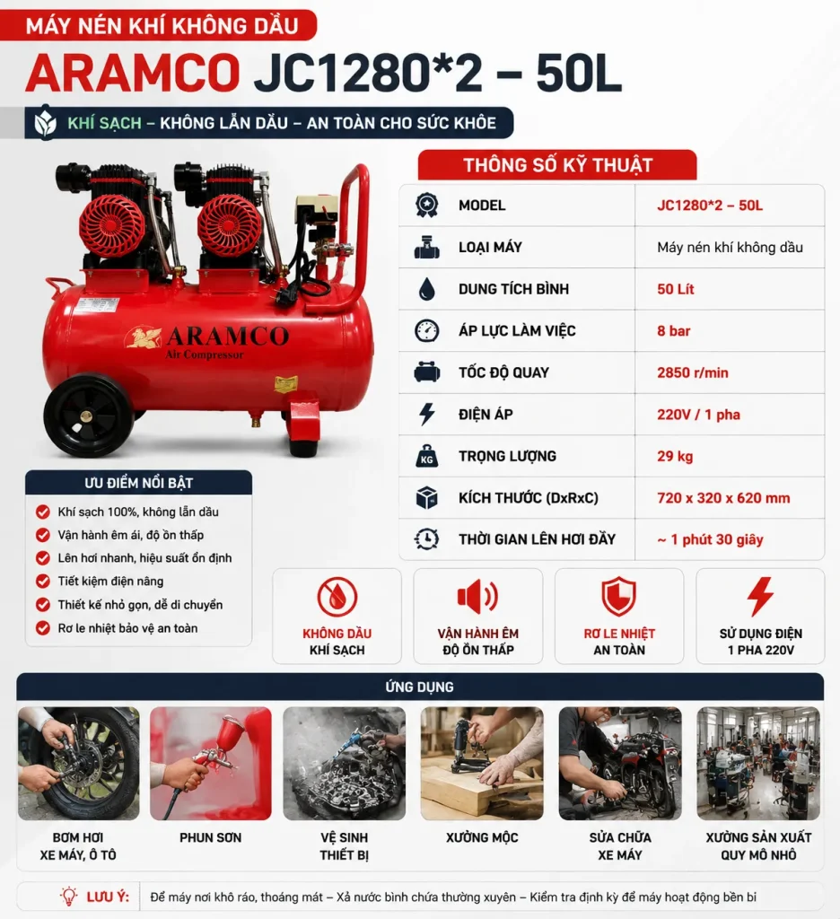 Thông số kỹ thuật máy nén khí không dầu Aramco JC1280*2 – 50L 220V 2850rpm 8 bar