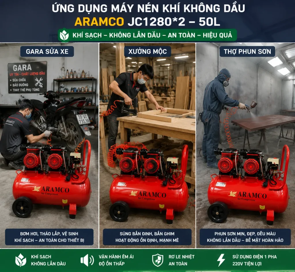 Máy nén khí Aramco JC1280*2 – 50L được ứng dụng rộng rãi trong sửa chữa, phun sơn và xưởng mộc