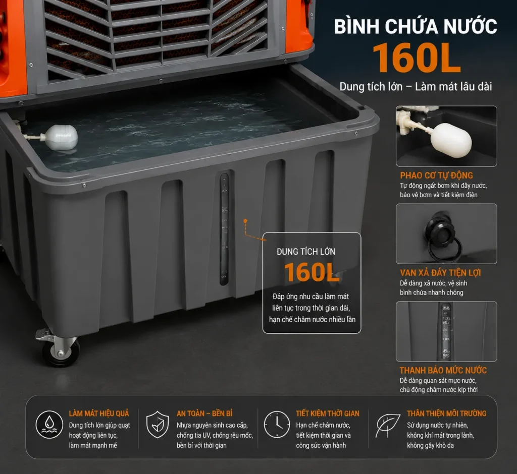 Dung tích bình nước 160L giúp Quạt ARAMCO ARC-22 vận hành liên tục