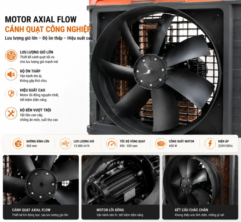 Động cơ Axial Flow Motor mạnh mẽ, vận hành ổn định trong môi trường nhà xưởng