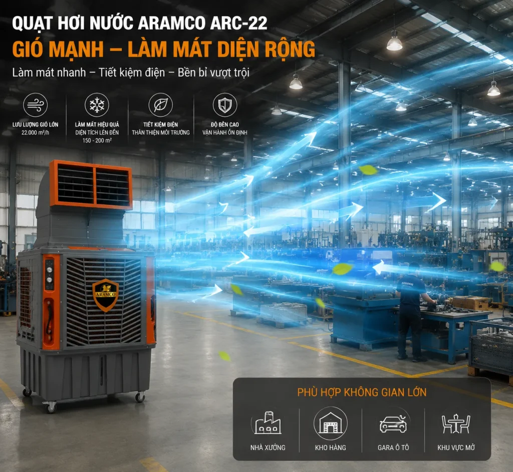 Lưu lượng gió mạnh 50.000 m³/h làm mát diện rộng nhà xưởng