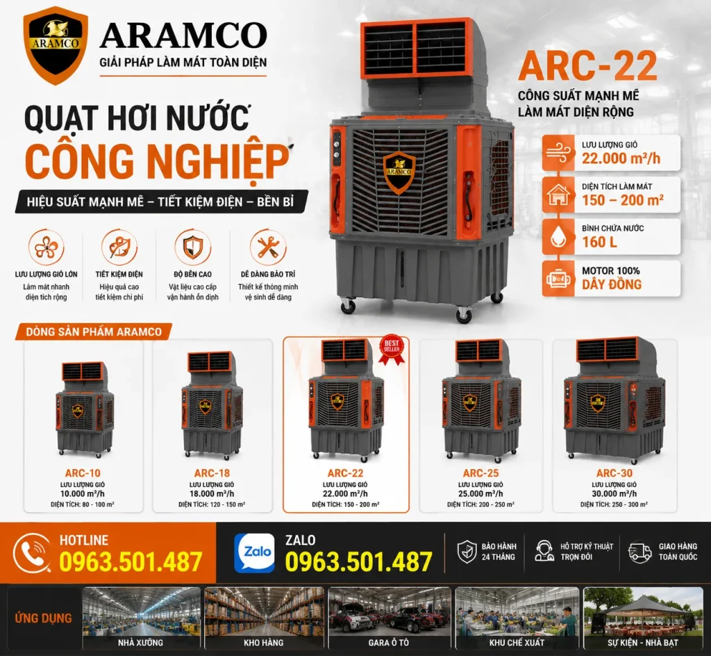 Liên hệ tư vấn Quạt Hơi Nước Công Nghiệp ARAMCO ARC-22 giá tốt