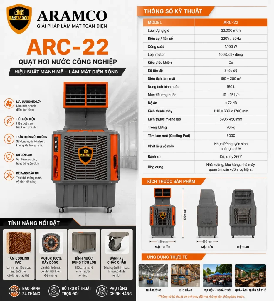 Thông số kỹ thuật chi tiết Quạt Hơi Nước Công Nghiệp ARAMCO ARC-22