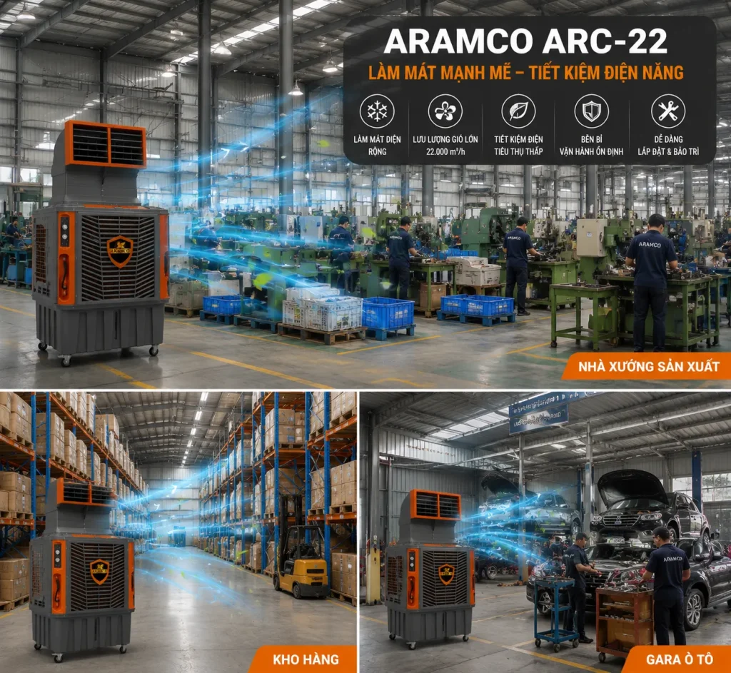 Quạt Hơi Nước Công Nghiệp ARAMCO ARC-22 ứng dụng trong nhà xưởng sản xuất
