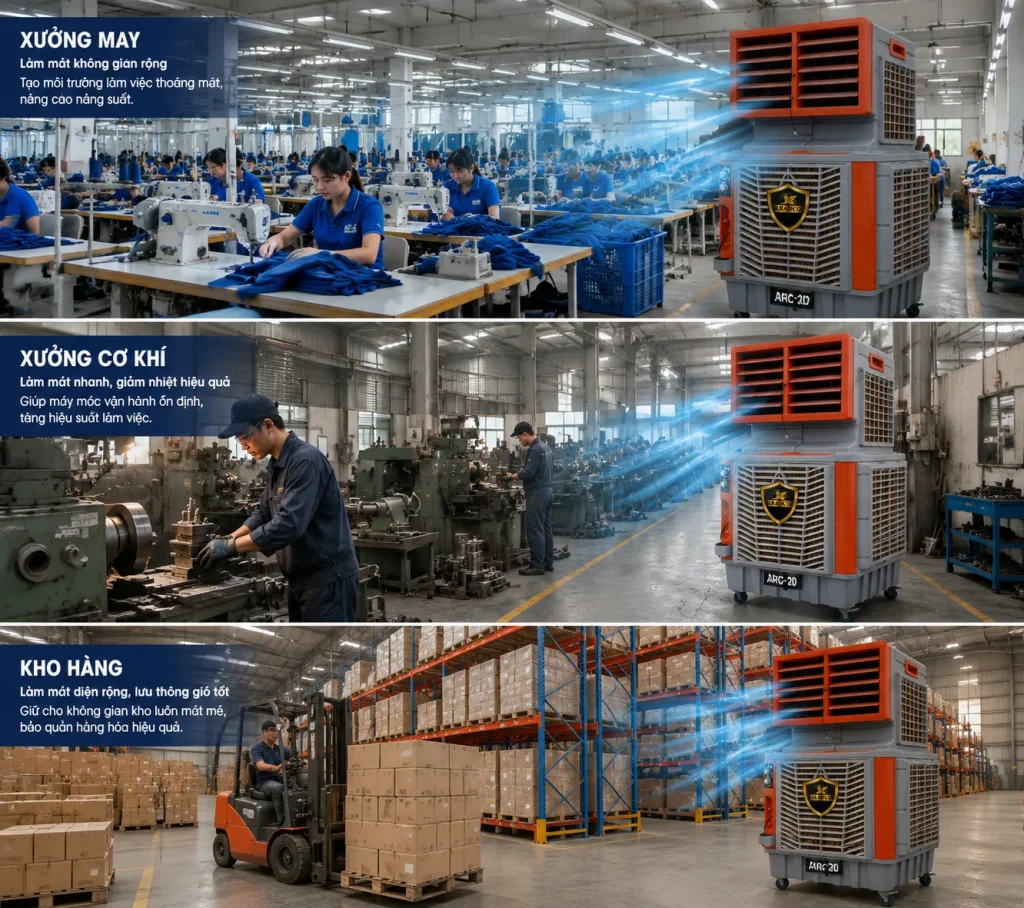 Ứng dụng Quạt Hơi Nước Công Nghiệp ARAMCO ARC-20 trong nhà xưởng sản xuất quy mô lớn