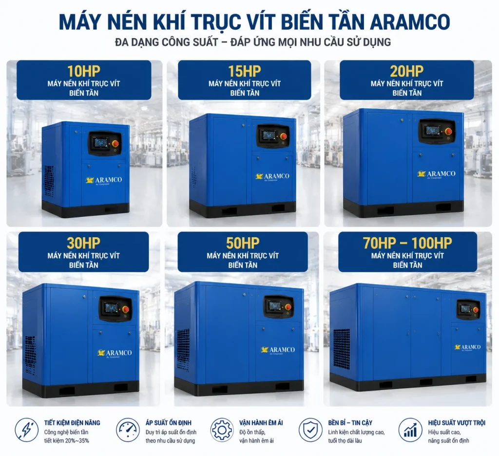 Các dòng máy nén khí trục vít biến tần tại Công Ty Cổ phần Công Nghệ CNC Trí Thành