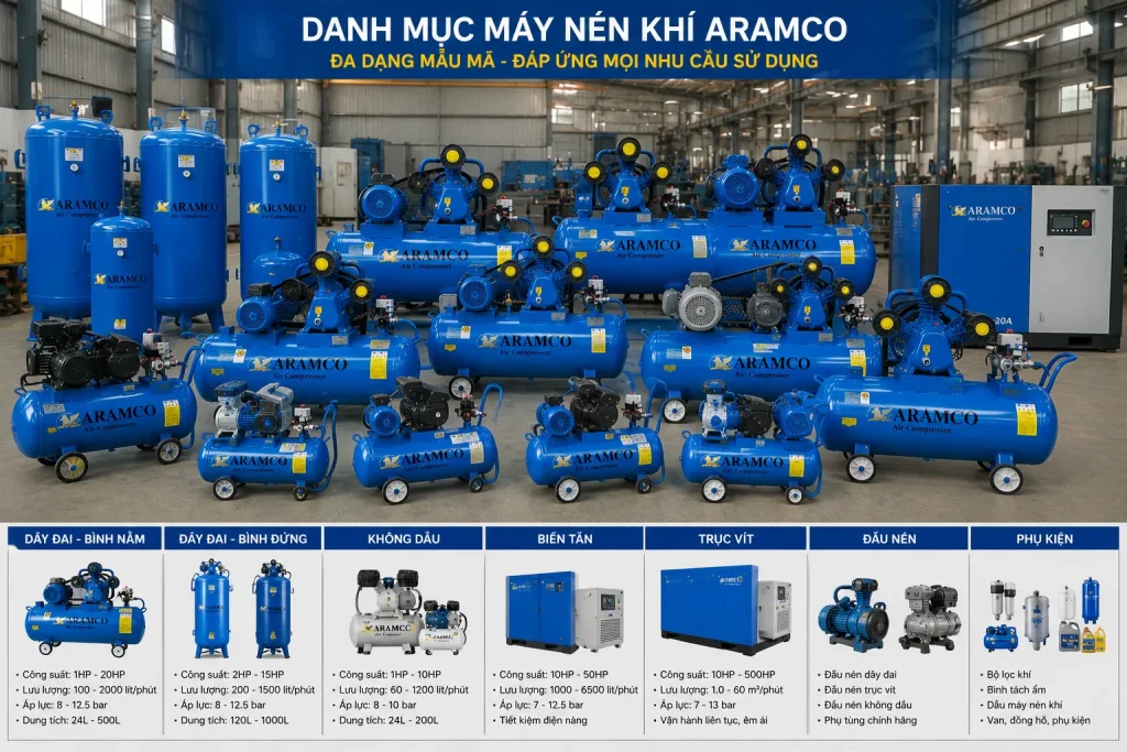 Máy nén khí ARAMCO chính hãng